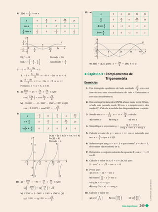 Guia do professor 2
49
6.
1
2
cos
( x
x 0
π
2
π
π
2
2π
cos x 1 0 1 0 1
1
2
cos x
1
2
0
1
2
0
1
2
x
f
0
–1
π
2
1
2
1
2
3π
2
π
2π
y
D( f
f ) R Período = 2π
Im( f
f ) = 2
1
2
1
2
⎡
⎡
⎣
⎣
⎤
⎤
⎦
⎦
Amplitude =
1
2
7.
5 2
3
1
a
I. V 2
5 2
3
< 2 4
a
a V
II.
5 2
1 2
a
< 2
Portanto, 1 < a < 4, a Ñ R
8. a)
15π
2 1
π
z
π
Ñ QIV
15
4
7
4
2
2
=
b) 2.010© = 26 360© 1 150© z 150© Ñ QII
cos = 2
3
2
9.
x
π
2
0
π
2
π
3 π
2
x 1
2
π
0
π
π
3 π
π
2
π
x 0 á 0 á 0
x
f
f
0
2
4
–2
π
2
π 3π
2
π
2π
D( f
f ) = {x Ñ R x i π k Ñ R
Im( f
f ) = R
Período = π
10. a)
20
3
8
4
3
4
3
π
π 1
π
z
π
Ñ III
π
=
π
=
20
3
4
3
3
⎝
⎝
⎛
⎛
⎛
⎛
⎠
⎞
⎞
⎞
⎞
⎠
⎠
⎞
⎞
⎞
⎞
⎝
⎝
⎛
⎛
⎛
⎛
⎠
⎠
⎞
⎞
⎞
⎞
b) 1.230© 3 360© 1 150© z 150© Ñ QII
3
3
© = © z 2
I
L
U
S
T
R
A
Ç
Õ
E
S
:
A
D
I
L
S
O
N
S
E
C
C
O
11. a)
0 π 2π 3π 4π
2
x
0
π
2
π
3 π
2
2π
2 sen
2
x
0 2 0 2 0
2 cos
x
2
2 0 0 2
x
f
g
0
1
2
–1
π 3π 4π
2π
y
b) =
π
k
2
π
π
π
 Complementos de
T
rigonometria
Exercícios
1. Um triângulo equilátero de lado medindo
3
4
cm está
inscrito em uma circunferência de raio r. Deter mine o
raio da circunferência.
2. Em um trapézio isósceles MNPQ, a base maior mede 32
cm,
o lado não paralelo mede 20 cm, e o ângulo entre eles
mede
60°. Calcule a medida das diagonais desse trapézio.
3. Sendo sen
π
5 3
x ,
2
calcule:
a) cossec x b) cotg x c) sec x
4. Simplifique a expressão y
x
t g
5
x
5. Calcule o valor de y 5 sen x 1 4 cos x, sabendo que
sec
4
x 5 e que x Ñ QI.
6. Sabendo que cotg x 5 a 1 2 e que cossec x 5 8a 1 2,
deter mine o(s) valor(es) de a
7. Determine o con unto solução da equação 2 cos x 1 1 = 0
em R
8. Calcule o valor de x, 0 < x < 2 , tal que:
0
=
3
9. Prove que:
a) sec (π 2 x ) = 2sec x
b) cos
sec
π
2
x
sec
=
⎛
⎛
c) tg (π 1 x ) = tg x
d) cotg (2π x ) = 2cotg x
10. Calcule o valor de:
a) sen
π
12
⎛
⎛ ⎞
⎞
b) cos
5
12
π
⎝
⎛
⎛
⎛
⎛
⎝
⎝
⎛
⎛
⎛
⎛
⎠
⎠
⎞
⎞
⎞
⎞
c) tg
7
12
π
⎛
⎛ ⎞
⎞
 