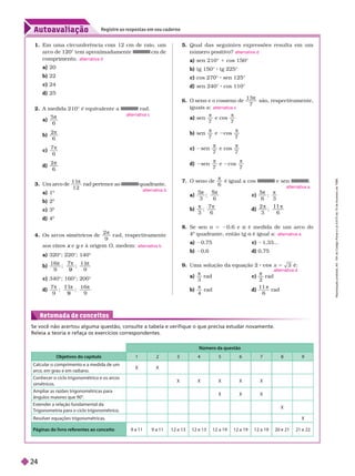 Autoavaliação
Registre as respostas em seu caderno
Retomada de conceitos
Número da questão
Objetivos do capítulo 1 2 3 4 5 6 7 8 9
Calcular o comprimento e a medida de um
arco, em grau e em radiano.
Conhecer o ciclo trigonométrico e os arcos
simétricos.
X X X X X
    
ângulos maiores que 90°.
X X X
Estender a relação fundamental da
T
rigonometria para o ciclo trigonométrico.
X
Resolver equações trigonométricas. X
Páginas do livro referentes ao conceito 9 a 11 9 a 11 12 e 13 12 e 13 12 a 19 12 a 19 12 a 19 20 e 21 21 e 22
Se você não acertou alguma questão, consulte a tabela e verifique o que precisa estudar novamente.
Releia a teoria e refaça os exercícios correspondentes.
1. Em uma circun erência com 12 cm de raio, um
arco de 120° tem aproximadamente cm de
comprimen o.
20
b) 22
c) 24
d 2
2. A medida 210° é equivalente a rad.
a)
5
6

b)
2
6

c)
7
6

d)
2
3. Um arco de
1 1
1 2
π
rad pertence ao quadrante.
a) 1
o
b) 2
o
c) 3
o
d) 4
o
4. Os arcos simétricos de
2
9
r a d

respectivamente
aos xos e
x e à origem
y O, medem:
a)   
b)
1 6
9
1
9
  
9
c)   
d)
7
9
1 6
9
 
1 1 
9
alternativa d
alternativa c
alternativa b
alternativa b
5. Qual das seguintes expressões resulta em um
número positivo?
a) sen 210° 1 cos 150°
b) tg 150° tg 225°
c) cos 270° sen 125°
d) sen 240° cos 110°
6. O seno e o cosseno de
1 3
7

são, respectivamente,
iguais a:
a sen
7
π
e cos
7
π
b) sen
7
π
e cos
7
π
c)
7
π
7
π
d) sen
7
π
e cos
7
π
7. O seno e

é igual a cos e sen .
a)
5
3 6
c)
5 
6
;
3
b)
3
;
6
d)
2
3 6
 
11
;
8. Se sen a 5 20,6 e é medida de um arco do
4
o
quadrante, então tg é igual a:
a) 0,75 c) 1,33...
b) 0,6 d) 0,75
5
a)

3
rad c)

2
rad
b)

4
rad d)
11
6

rad
alternativa d
alternativa c
alternativa a
alternativa a
alternativa d
R
e
p
r
o
d
u
ç
ã
o
p
r
o
i
b
i
d
a
.
A
r
t
.
1
8
4
d
o
C
ó
d
i
g
o
P
e
n
a
l
e
L
e
i
9
.
6
1
0
d
e
1
9
d
e
f
e
v
e
r
e
i
r
o
d
e
1
9
9
8
.
2
4
 