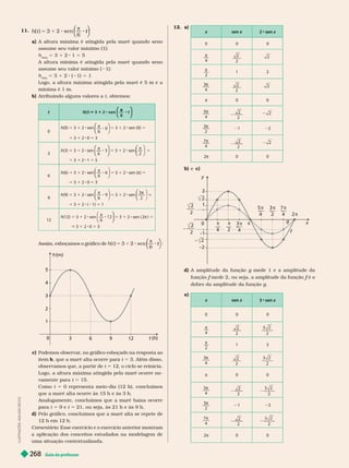 Guia do professor
268
I
L
U
S
T
R
A
Ç
Õ
E
S
:
A
D
I
L
S
O
N
S
E
C
C
O
11.
h t
6
⎝
⎝
⎛
⎛
⎛
⎛
t
t
⎠
⎠
⎞
⎞
⎞
⎞
5 3
π
a) A altura máxima é atingida pela maré quando seno
assume seu valor máximo (1):
h
máx.
5 3 1 2 1 5 5
A altura mínima é atingida pela maré quando seno
assume seu valor mínimo ( 1):
h
mín.
5 3 1 2 ( 1) 5 1
Logo, a altura máxima atingida pela maré é 5 m e a
mínima é 1 m.
b) Atribuindo alguns valores a t, obtemos:
t
π
1 s e n
6
( t
⎛
⎛
⎝
⎝
⎛
⎛
⎛
⎛
⎝
⎝
⎝
⎝
⎛
⎛
⎛
⎛
⎛
⎛
⎛
⎝
⎝
⎝
⎝
⎝
⎝
⎝
⎞
⎞
⎠
⎠
⎞
⎞
⎞
⎞
⎞
⎞
⎞
⎠
⎠
⎠
⎠
⎠
⎠
⎠
0
h(0) = 3 1 2 sen
0
π
⎛
⎛
⎝
⎝
⎞
⎠
⎞
⎞
⎠
⎠
5 3 1 2 sen (0) 5
5 3 1 2 0 5 3
3
h(3) 3 1 2 sen
6
3
π
⎛
⎛
⎝
⎝
⎞
⎞
⎠
⎠
5 3 1 2 sen
2
π
⎛
⎛
⎝
⎝
⎞
⎠
⎞
⎞
⎠
⎠
5
5 3 1 2 1 5 5
h(6) 5 1 2
π
⎝
⎝ ⎠
⎠
⎠
5 1 2 sen (π) 5
5 1 2 5
9
h(9) 5 3 1 2
π
⎛
⎛
⎝
⎝
⎞
⎞
⎞
5 3 1 2 sen
3
2
π
⎛
⎛
⎝
⎝
⎞
⎞
⎞
=
5 3 1 2 ( 1) 5 1
12
h(12) 5 3 1 2
π
⎛
⎝
⎝
⎛
⎛
⎝
⎝
⎞
⎞
⎠
⎠
5 3 2 sen ( 2π ) 5
3 2 0 5 3
Assim, esboçamos o gráfico de h t
6
⎝
⎝
⎛
⎛
⎛
⎛
⎠
t
⎞
⎞
t
⎞
⎞
⎠
⎠
⎞
⎞
⎞
⎞
5 3
π
h (m)
t ( )
0
1
2
3
4
3 6 9 12
c) Podemos observar
, no gráfico esboçado na resposta ao
item b, que a maré alta ocorre para t 5 3. Além disso,
observamos que, a partir de t 5 12, o ciclo se reinicia.
Logo, a altura máxima atingida pela maré ocorre no-
vamente para t 5 15.
Como t 5 0 representa meio-dia (12 h), concluímos
que a maré alta ocorre às 15 h e às 3 h.
Analogamente, concluímos que a maré baixa ocorre
para t 5 9 e t 5 21, ou seja, às 21 h e às 9 h.
d) Pelo gráfico, concluímos que a maré alta se repete de
12 h em 12 h.
Comentário: Esse exercício e o exercício anterior mostram
a aplicação dos conceitos estudados na modelagem de
uma situação contextualizada.
12. a)
x sen x 2 sen x
0 0 0

4
2
2

2
1 2
3
4

2
2
2
π 0 0
4
2
2
2
3
1 2
7
4

2
2
2
2π 0 0
e c
1
–1
3 π
4
2
7 π
4
0 π
2
π
4
π
5 π 3 π
–2
2
2
2
2
2
2
f
g
d A amplitude da função g mede 1 e a amplitude da
g
é o
f
dobro da amplitude da função
e)
x sen x 3 sen x
0 0 0

4
2
2 2

2
1 3
3
4

2
2 2
π 0 0
5
4

2
2 2
3
2

1 3
7
4

2
2 2
2π 0 0
 