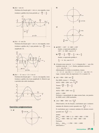 Guia do professor 271
b) f (
f
f x ) 5 sen 4x
Partimos da função ( ) 5 e, em seguida, cons-
f p
2
4 2
 
y
x
0
1
–1
2
π
2
π
3 π
2
π
2
p = 2 π
f g
g
c) (x ) 5 2 sen 2x
Partimos da função g(x ) 5 sen e, em seguida, cons-
f p
2
2

 e a
amplitude é2.
y
x
0
2 π
π
2
π
4

3 π
5 π
3 π
4
7 π
4
p = 2 π
f
g
–1
1
2
p π
d) f (
f
f x ) 5 22 cos x 5 2 ( cos x )
Partimos da função g(x ) 5 2cos e, em seguida, cons
x
f
o período não sofre mudança.
y
x
0
2 π
π 3 π
2
1
2
–2
–1
π
2
f
g
Exercícios com lementares
p
1. a)
O
+ k
k 2π
2π
3
—
I
L
U
S
T
R
A
Ç
Õ
E
S
:
A
D
I
L
S
O
N
S
E
C
C
O
b)
O
A
π
4
— +
π
4
k
k 2 π
c
π
6
— +
π
6
k π
π
6
k π
O A
2. a) 855° 5 135° 1 2 360° z 135°
Assim, a expressão pedida é:
135° 1 k 360°, com k Ñ Z
b) z


25
3 3
24
3 3
8
3
Assim, a expressão pedida é:


3
2 , com k Ñ Z
3. A função seno varia de f (
f
f x ) 5 2sen 10x
também varia de 1 a 1. Então, podemos escrever:
1 < 2sen 10x < 1
Adicionando 4 a todos os membros, temos:
1 1 4 < 4 sen 10x < 1 1 4 V 3 < 4 sen 10x < 5
Logo, o menor valor da expressão é 3 e o maior é 5.
4. A(t ) 5 850 200 sen
 t
Em 2025, temos t 15 anos.
A
15
6
850

Temos:
15
6
5
2 2
π π
z
π
Assim:
A
2
850

A 15 5 1.050
Portanto, a quantidade de algas nessa baía, em janeiro
de 2025, será 1.050 toneladas.
5.
x
x
12
900

Observando a lei da função, concluímos que o número
máximo de clientes ocorre quando sen
12
1
x
5 2

E concluímos que o número mínimo de clientes ocorre
quando sen
12
1
x
5

Assim:
f (
f
f x )
máx.
900 800 ( 1) 900 1 800 1.700
f (
f
f x )
mín.
5 900 800 (1) 5 900 800 5 100
Portanto:
f (
f
f x )
máx.
(
f
f x )
mín.
5 1.700 100 5 1.600
alter nativa e
 