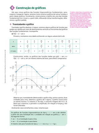 6 Construção de gráficos
Até aqui vimos gráficos das funções trigonométricas fundamentais: seno,
cosseno e tangente. Agora, veremos como construir gráficos de outras funções a
partir desses gráficos. Inicialmente, construiremos o gráfico de uma das funções
fundamentais (cor cinza) e, a partir dele, efetuando certas transformações, obte-
remos o gráfico pedido.
 T
ransladando o gráf ico
T
ransladar significa deslocar
. A seguir
, veremos alguns gráficos de funções que
podem ser obtidos por meio de deslocamentos verticais ou horizontais dos gráficos
das funções fundamentais. Acompanhe.
a) f (x
(
( )
x 5 2 1 sen x
Primeiro, montamos uma tabela atribuindo a alguns valores de 0 a 2
x
x 0

4

2
3
4

π
5
4
 3
2
 7
4

2π
sen x 0
2
2
2
2
0
2
2
1
2
2
0
2 1 sen 1
2
1
2 2
1
2
Construímos, então, os gráficos das funções dadas por g(x
(
( ) 5 sen e
f (x
(
( )
x 5 2 1 sen x, em um mesmo sistema de eixos, para efeito comparativo:
x
x
y
1
–1
0
—
–
5
4
2
—
–
3
2
—
–
3
4
2
4
—
–
7
4
2
3
g
f
2
2
–
—
2
– –
—
2 +
2
2 –
2
2
Observe que, transladando (deslocando) o gráfico de g, ponto a ponto, duas
unidades para cima, obtemos o gráfico de f. Agora, o gráfico oscila entre
f
f
os valores mínimo 1 e máximo 3. Ou seja, o conjunto imagem de é [1, 3].
f
Note que o domínio, o período e a amplitude, em relação à função g, não
foram alterados.
Analisando casos semelhantes a esse, notamos que:
Os gráficos de funções trigonométricas do tipo y 5 c 1 sen são obtidos
x
a partir de uma translação de unidades em relação ao gráfico y 5 sen x
da se uinte forma:
  c      
  c , 0, a translação é para baixo.
O mesmo vale para fun ões do tipo 5 c 1 cos e 5 c 1
A
D
L
S
O
N
S
E
C
C
O
O objetivo deste tópico é possibilitar aos
alunos a construção de gráficos mais
complexos sem o uso de tabelas. Para
isso, é fundamental o entendimento do
papel que cada parâmetro desempenha
na função trigonométrica em foco.
e possível, e se julgar oportuno, para
que os alunos compreendam melhor
esse papel, mostrar mais exemplos de
cada um dos casos usando um software
de construção de gráficos, assim como
foi feito no exercício resolvido R8
R
e
p
r
o
d
u
ç
ã
o
p
r
o
i
b
i
d
a
.
A
r
t
.
1
8
4
d
o
C
ó
d
i
g
o
P
e
n
a
l
e
L
e
i
9
.
6
1
0
d
e
1
9
d
e
f
e
v
e
r
e
i
r
o
d
e
1
9
9
8
.
37
 