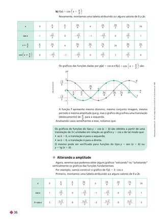 x 0

4

2
3
4

π
5
4
 3 7
4

2π
cos x 1
2
2
2
2
1
2
2
0
2
2
1
x
2

π 
2
3
4

π
4

2
 7
4

2π
9
4
 5
2


⎛
⎛ ⎞
⎞
π
c o s
2
x 0
2
2
1
2
2
2
2
1
2
2
0
b) f (x
(
( )
x 5 cos x
2
1
π
⎝
⎛
⎛
⎠
⎞
⎞
Novamente, montamos uma tabela atribuindo a al uns valores de 0 a 2
π
Os gráficos das funções dadas por g(
(
( )
x 5 cos e
x x 5 1
x
c o s
π
⎠
⎞
⎞
são:
A função apresenta mesmo domínio, mesmo conjunto imagem, mesmo
f
período e mesma amplitude que
g, mas o gráfico de g sofreu uma translação
(deslocamento) de

2
para a esquerda.
Analisando casos semelhantes a esse, notamos que:
x
y
1
–1

0
2
–
—
2

4

2
—
–
3
4
—
–
5
4
—
–
7
4
—
–
3
2
g
f
2
2
x 0

4

2
3
4

π
5
4
 3
2
 7
4

2π
cos x 1
2
0
2
1
2
0
2
3 cos x 3
2
0
2
3
2
0
2
3
 Alterando a amplitude
Agora, veremos que podemos obter alguns gráficos “esticando” ou “achatando”
verticalmente os gráficos das funções fundamentais.
Por exemplo, vamos construir o gráfico de f (x
(
( )
x 5 3 cos x
Primeiro, montamos uma tabela atribuindo a alguns valores de 0 a 2
x π
Os gráficos de funções do tipo 5 cos (
(
( 1 b) são obtidos a partir de uma
translação de b unidades em relação ao gráfico 5 cos de tal modo que:
  b .       
  b , 0, a translação é para a direita.
O mesmo pode ser verificado para funções do tipo y 5 sen (x
(
( 1 b) ou
y 5tg(x 1 b).
A
D
L
S
O
N
S
E
C
C
O
R
e
p
r
o
d
u
ç
ã
o
p
r
o
i
b
i
d
a
.
A
r
t
.
1
8
4
d
o
C
ó
d
i
g
o
P
e
n
a
l
e
L
e
i
9
.
6
1
0
d
e
1
9
d
e
f
e
v
e
r
e
i
r
o
d
e
1
9
9
8
.
38
 