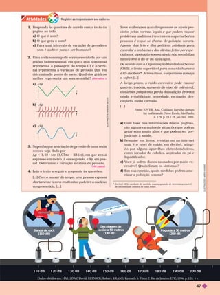 Registre as respostas em seu caderno
At iv idades
B
a
n
d
a d
e r
o
c
k
(
1
1
0 d
B
)
F
o
g
u
e
t
e a 5
0 m
e
t
r
o
s
(
2
0
0 d
B
)
D
e
c
o
l
a
g
e
m d
e
a
v
i
ã
o a 5
0 m
e
t
r
o
s
(
1
3
0 d
B
)
110 dB 120 dB 130 dB 140 dB 150 dB 160 dB 170 dB 180 dB 190 dB 200 dB
L
U
S
T
R
A
Ç
Õ
E
S
A
D
L
S
O
N
S
E
C
C
O
Suponha que a variação de pressão de uma onda
sonora seja dada por
p
d 5 1,48 sen (1,07πx 334πt ), em que está
x
expresso em metro, t p,
d em pas-
cal. Deter mine a variação máxima de pressão.
4. Leia o texto a seguir e responda às questões.
[...] Com o passar do tempo, uma pessoa exposta
diariamente a sons muito altos pode ter a audição
comprometida. [...]
1,48 pascal
Sons e vibrações que ultrapassam os níveis pre-
vistos pelas nor mas legais e que podem causar
problemas auditivos irreversíveis ou perturbar as
pessoas é o que se chama de poluição sonora.
Apesar das leis e das políticas públicas para
controlar o problema e dos alertas feitos por espe-
cialistas, a poluição sonora ainda não sensibiliza
tanto como a do ar ou a da água.
De acordo com a Organização Mundial da Saúde
(OMS), o limite suportável para o ouvido humano
é 65 decibéis*. Acima disso, o organismo começa
a sofrer
. [...]
A longo prazo, o ruído excessivo pode causar
gastrite, insônia, aumento do nível de colesterol,
distúrbios psíquicos e perda da audição. Provoca
ainda irritabilidade, ansiedade, excitação, des-
conforto, medo e tensão.
[...]
Fonte: JOVER, Ana. Cuidado! Barulho demais
faz mal à saúde. Nova Escola, São Paulo,
n. 179, p. 28 e 29, jan./fev
. 2005.
a) Com base nas infor mações destas páginas,
cite alguns exemplos de situações que podem
gerar sons muito altos e que podem ser pre-
judiciais à saúde.
b) Pesquise em livros, revistas ou na inter net
qual é o nível de ruído, em decibel, atingi-
do por alguns aparelhos eletrodomésticos,
como secador de cabelos, aspirador de pó e
liquidificador
.
c) V
ocê já sofreu danos causados por ruído ex-
cessivo? Quais foram os sintomas?
d) Em sua opinião, quais medidas podem ame-
nizar a poluição sonora?
decibel (dB): unidade de medida usada uando se determina o nível
de intensidade sonora de uma fonte.
1. Responda às questões de acordo com o texto da
página ao lado.
a O que é som?
b) O que gera o som?
c) Para ual intervalo de variação de ressão o
som é audível ara o ser humano?
2. Uma onda sonora pode ser representada por um
gráfico bidimensional, em que o eixo horizontal
representa a passagem do tempo ( t ) e o verti
cal representa a variação de pressão ( dp
d ) em
deter minado ponto do meio. Qual dos gráficos
melhor representa um som senoidal? ternat va c
t
d p
c)
b)
t
d p
a)
t
d p
Dados obtidos em: HALLIDA
Y
, David; RESNICK, Robert; KRANE, Kenneth S. Física 2. Rio de Janeiro: L
TC, 1996. p. 128. 4 v
.
O
K
A
N
N
47
 