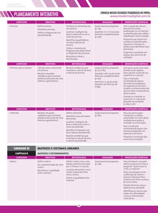 EDUCAÇÃO DE
JOVENS E ADULTOS

                                                                                               CONHEÇA NOSSOS RECURSOS PEDAGÓGICOS NO PORTAL:
      PLANEJAMENTO INTERATIVO                                                                            www.modernadigital.com.br
        CONTEÚDO                    OBJETIVOS                    METODOLOGIA                     AVALIAÇÃO              ORIENTAÇÕES DIDÁTICAS
 • Prismas                  Deﬁnir prisma.                 Conhecer os elementos de      Seção Exercícios propostos    Com a ajuda dos alunos,
                            Classiﬁcar prismas.            um prisma.                    (p. 174).                     procure em outras
                                                           Localizar o polígono da       Questões 112 e 117 da seção   publicações ou na internet
                            Deﬁnir a diagonal de um                                                                    as planiﬁcações dos sólidos
                            paralelepípedo.                base e relacioná-lo com o     Exercícios complementares
                                                           nome do prisma.               (p. 196).                     trabalhados nesta unidade.
                                                           Identiﬁcar quadriláteros                                    Proponha que tracem em
                                                           nas faces laterais do                                       cartolina as planiﬁcações,
                                                           prisma.                                                     recortem e montem os
                                                                                                                       sólidos para identiﬁcar seus
                                                           Utilizar o teorema de                                       elementos.
                                                           Pitágoras para determinar
                                                           as diagonais dos prismas.                                   Proponha a resolução, em
                                                                                                                       duplas, dos exercícios de
                                                           Reconhecer vistas e                                         avaliação.
                                                           planiﬁcação.

        CONTEÚDO                    OBJETIVOS                    METODOLOGIA                     AVALIAÇÃO              ORIENTAÇÕES DIDÁTICAS
 • Prismas: área e volume   Calcular área e volume de      Resolver problemas que        Seção Exercícios propostos    Leve para a aula uma caixa
                            um prisma.                     envolvam o cálculo de área    (p. 177 e 182).               de leite ou de sapatos
                            Resolver situações-            e volume do prisma.           Questões 128 e 133 da seção   para calcular a área de sua
                            -problema que envolvam                                       Exercícios complementares     superfície e o volume.
                            poliedros (do ponto de vista                                 (p. 197).                     Faça a resolução
                            métrico e geométrico).                                       Exercícios 1 e 39 da seção    comentada de alguns
                                                                                         Questões do Enem (p. 381      dos Exercícios propostos,
                                                                                         e 389).                       em especial, os do Enem.
                                                                                                                       Amplie o conhecimento dos
                                                                                                                       alunos sobre a importância
                                                                                                                       desse exame.
                                                                                                                       Oriente-os a resolver os
                                                                                                                       exercícios 2 e 7 da seção
                                                                                                                       Questões de vestibular
                                                                                                                       (p. 369 e 370).

        CONTEÚDO                    OBJETIVOS                    METODOLOGIA                     AVALIAÇÃO              ORIENTAÇÕES DIDÁTICAS
 • Pirâmide                 Resolver situações-            Deﬁnir pirâmide.              Seção Exercícios propostos    Peça aos alunos para
                            -problema que envolvam         Identiﬁcar seus principais    (p. 182).                     manipular os sólidos
                            poliedros (do ponto de vista   elementos.                                                  construídos no início desta
                            métrico e geométrico).                                                                     unidade para ajudar a
                                                           Localizar o polígono da                                     entender os enunciados.
                                                           base e relacioná-lo com o
                                                           nome da pirâmide.                                           Faça a resolução
                                                                                                                       comentada de alguns dos
                                                           Identiﬁcar triângulos nas                                   Exercícios propostos, em
                                                           faces laterais da pirâmide.                                 especial os do Enem.
                                                           Resolver problemas que                                      Proponha a resolução dos
                                                           envolvam o cálculo de área                                  exercícios em duplas.
                                                           e volume da pirâmide.


      UNIDADE III           MATRIZES E SISTEMAS LINEARES
       CAPÍTULO 8           MATRIZES E DETERMINANTES
        CONTEÚDO                    OBJETIVOS                    METODOLOGIA                     AVALIAÇÃO              ORIENTAÇÕES DIDÁTICAS
 • Matriz                   Deﬁnir matriz.                 Deﬁnir matriz como uma        Seção Exercícios propostos    Para introduzir o assunto,
                            Ler a representação de uma     tabela numérica formada       (p. 238).                     alinhe os alunos em ﬁlas e
                            matriz.                        por m linhas e n colunas.                                   pergunte: “Quem está na
                                                           Localizar elementos numa                                    2a ﬁla, 3a carteira?”.
                            Reconhecer a igualdade
                            entre matrizes.                matriz, indicando linha                                     Feita a localização, inicie
                                                           versus coluna.                                              a deﬁnição de matriz e
                                                           Deﬁnir a igualdade entre                                    procure relacionar ﬁla e
                                                           matrizes.                                                   carteira com linha e coluna
                                                                                                                       de uma matriz.
                                                                                                                       Oriente de forma clara e
                                                                                                                       objetiva essa atividade.
                                                                                                                       Identiﬁque os alunos que
                                                                                                                       estão com diﬁculdades
                                                                                                                       e faça as intervenções
                                                                                                                       necessárias.


                                                                       16
 