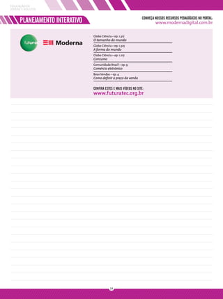 EDUCAÇÃO DE
JOVENS E ADULTOS

                                                                 CONHEÇA NOSSOS RECURSOS PEDAGÓGICOS NO PORTAL:
     PLANEJAMENTO INTERATIVO                                             www.modernadigital.com.br

                               Globo Ciência – ep. 1.317
                               O tamanho do mundo
                               Globo Ciência – ep. 1.325
                               A forma do mundo
                               Globo Ciência – ep. 1.217
                               Consumo
                               Comunidade Brasil – ep. 9
                               Comércio eletrônico
                               Boas Vendas – ep. 4
                               Como deﬁnir o preço da venda


                               CONFIRA ESTES E MAIS VÍDEOS NO SITE:
                               www.futuratec.org.br




                                            24
 