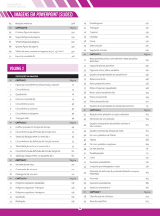EDUCAÇÃO DE
JOVENS E ADULTOS



       IMAGENS EM POWERPOINT (SLIDES)
 64    Relações métricas                                       308          24   Paralelograno                                            136

 N0    CAPÍTULO 10                                            Página        25   Triângulo                                                136

 65    Primeira ﬁgura da página                                330          26   Trapézio                                                 136

 66    Segunda ﬁgura da página                                 330          27   Losango                                                  136

 67    Terceira ﬁgura da página                                330          28   Coroa                                                    136

 68    Quarta ﬁgura da página                                  330          29   Setor circular                                           136

                                                                            30   Segmento circular                                        136
 69    Tabela de seno, cosseno e tangente de 30º, 45º e 60º    330
                                                                            N0
                                                                                 CAPÍTULO 5                                              Página
 70    Exercício resolvido R1                                  316
                                                                                 Retas paralelas (retas coincidentes e retas paralelas
                                                                            31                                                            145
                                                                                 distintas)

                                                                            32   Figura de planos paralelos                               146
  VOLUME 2                                                                  33   Figura de reta e plano paralelos                         146

                                                                            34   Quadro de propriedades do paralelismo                    146
       DESCRIÇÃO DA IMAGEM
                                                                            35   Reta concorrente                                         148
 N0    CAPÍTULO 1                                             Página
                                                                            36   Retas perpendiculares                                    148
  1    Figura da circunferência relacionada a radiano           13
                                                                            37   Retas ortogonais (quadrado)                              148
  2    Circunferência                                           14
                                                                            38   Reta e plano perpendicular                               149
  3    Quadrantes                                               18
                                                                            39   Plano concorrente                                        149
  4    Exercício resolvido R5                                   19
                                                                            40   Plano perpendicular                                      150
  5    Circunferência seno                                     46
                                                                            41   Quadro de propriedades do perpendicularismo              151
  6    Circunferência cosseno                                  46
                                                                            N0
                                                                                 CAPÍTULO 6                                              Página
  7    Circunferência tangente                                 46           42   Relação entre poliedros e corpos redondos                163
  8    Triângulo ABC                                           46           43   Elementos de um poliedro                                 164
 N0    CAPÍTULO 2                                             Página             Quadro comparativo de poliedro convexo e
                                                                            44                                                            165
  9    Gráﬁco pressão em função do tempo                       49                não convexo

 10    Circunferência da deﬁnição da função seno                55          45   Quadro exemplo da relação de Euler                       165

                                                                            46   Os cinco poliedros de Platão                             167
  11   Tabela da Relação entre x e seno de x                    55
                                                                            47   Tabela                                                   168
  12   Circunferência da deﬁnição da função cosseno             57
                                                                            48   Os cinco poliedros regulares                             169
  13   Tabela Relação entre x e cosseno de x                    57
                                                                            49   Os três prismas                                          171
  14   Circunferência da deﬁnição da função tangente           60
                                                                            50   Paralelepípedo                                           173
  15   Tabela da relação entre x e tangente de x               60
                                                                            51   Cubo                                                     173
 N0    CAPÍTULO 3                                             Página
                                                                            52   Exercício resolvido R10                                  176
 16    Secante de um arco                                      110
                                                                            53   Conjunto paralelepípedo e cubo                           178
  17   Cossecante de um arco                                   110
                                                                                 Pirâmide da deﬁnição de pirâmide (Poliedro convexo:
                                                                            54                                                            183
  18   Cotangente de um arco                                   110               Pirâmide)

 N0    CAPÍTULO 4                                             Página        55   Pirâmide                                                 184
 19    Polígonos regulares: Quadrado                           136          56   Exercício resolvido R20                                  186

 20    Polígonos regulares: Triângulo                          136          57   Exercício resolvido R21                                  187

  21   Polígonos regulares: Hexágono                           136          N0
                                                                                 CAPÍTULO 7                                              Página

 22    Quadrado                                                136          58   Classiﬁcação de cilindros                                204

 23    Retãngulo                                               136          59   Área da superfície                                       205


                                                                       26
 