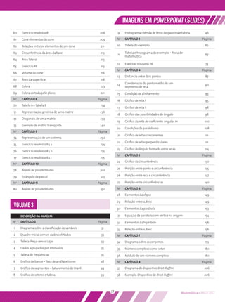 IMAGENS EM POWERPOINT (SLIDES)
60       Exercício resolvido R1                        206          9    Histograma – Venda de litros de gasolina e tabela        46

61       Cone elementos do cone                        209          N0   CAPÍTULO 3                                             Página

62       Relações entre os elementos de um cone        211          10   Tabela do exemplo                                        62

63       Circunferência da área da base                213               Tabela e histograma do exemplo – Nota de
                                                                    11                                                            67
                                                                         matemática
64       Área lateral                                  213
                                                                    12   Exercício resolvido R6                                    73
65       Exercício R8                                  213
                                                                    N0   CAPÍTULO 4                                             Página
66       Volume do cone                                216
                                                                    13   Distância entre dois pontos                              87
67       Área da superfície                            218
                                                                         Coordenadas do ponto médio de um
68       Esfera                                        223          14                                                            90
                                                                         segmento de reta

69       Esfera cortada pelo plano                     221          15   Condição de alinhamento                                  93
N   0
         CAPÍTULO 8                                   Página        16   Gráﬁco de reta I                                         95
70       Tabela A e tabela B                           234
                                                                    17   Gráﬁco de reta II                                        98
71       Representação genérica de uma matriz          236
                                                                    18   Gráﬁco das possibilidades do ângulo                      98
72       Diagonais de uma matriz                       239
                                                                    19   Gráﬁco da reta de coeﬁciente angular m                   100
73       Exemplo de matriz transposta                  240
                                                                    20   Condições de paralelismo                                 108
N0       CAPÍTULO 9                                   Página
                                                                    21   Gráﬁco de retas concorrentes                             111
74       Representação de um sistema                   292
                                                                    22   Gráﬁco de retas perpendiculares                          111
75       Exercício resolvido R4 a                      274
                                                                    23   Gráﬁco do ângulo formado entre retas                     114
76       Exercício resolvido R4 b                      274
                                                                    N0
                                                                         CAPÍTULO 5                                             Página
77       Exercício resolvido R4 c                      275
                                                                    24   Gráﬁco da circunferência                                 130
N0       CAPÍTULO 10                                  Página
                                                                    25   Posição entre ponto e circunferência                     135
78       Árvore de possibilidades                      302

79       Triângulo de pascal                           323          26   Posição entre reta e circunferência                      137

N0       CAPÍTULO 11                                  Página        27   Posição entre circunferências                            140

80       Árvore de possibilidades                      352          N0   CAPÍTULO 6                                             Página

                                                                    28   Elementos da elipse                                      149

                                                                    29   Relação entre a, b e c                                   149
VOLUME 3                                                            30   Elementos da parábola                                    153

        DESCRIÇÃO DA IMAGEM                                         31   Equação da parábola com vértice na origem                154

N   0
        CAPÍTULO 2                                    Página        32   Elementos da hipérbole                                   156
1       Diagrama sobre a classiﬁcação de variáveis      31          33   Relação entre a, b e c                                   156
2       Quadro inicial com os dados coletados           33          N0   CAPÍTULO 7                                             Página
3       Tabela: Preço versus Lojas                      33          34   Diagrama sobre os conjuntos                              173
4       Dados agrupados por intervalos                  35          35   Número complexo como vetor                               180
5       Tabela de frequências                           35          36   Módulo de um número complexo                             180
6       Gráﬁco de barras – Taxa de analfabetismo       38           N0   CAPÍTULO 8                                             Página
7       Gráﬁco de segmentos – Faturamento do Brasil    39           37   Diagrama do dispositivo Briot-Rufﬁni                     206

8       Gráﬁco de setores e tabela                     39           38   Exemplo: Dispositivo de Briot-Rufﬁni                     206




                                                               27                                                  Matemática • PNLD 2012
 