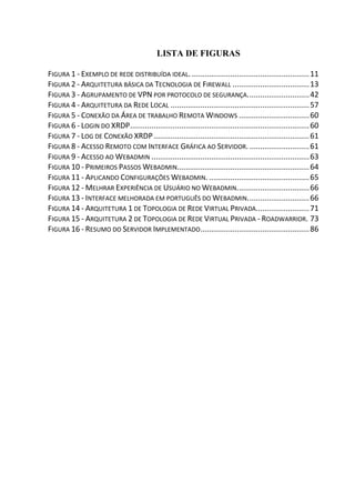 LISTA DE FIGURAS
FIGURA 1 - EXEMPLO DE REDE DISTRIBUÍDA IDEAL. .......................................................11
FIGURA 2 - ARQUITETURA BÁSICA DA TECNOLOGIA DE FIREWALL ....................................13
FIGURA 3 - AGRUPAMENTO DE VPN POR PROTOCOLO DE SEGURANÇA.............................42
FIGURA 4 - ARQUITETURA DA REDE LOCAL .................................................................57
FIGURA 5 - CONEXÃO DA ÁREA DE TRABALHO REMOTA WINDOWS .................................60
FIGURA 6 - LOGIN DO XRDP....................................................................................60
FIGURA 7 - LOG DE CONEXÃO XRDP.........................................................................61
FIGURA 8 - ACESSO REMOTO COM INTERFACE GRÁFICA AO SERVIDOR. ............................61
FIGURA 9 - ACESSO AO WEBADMIN ..........................................................................63
FIGURA 10 - PRIMEIROS PASSOS WEBADMIN..............................................................64
FIGURA 11 - APLICANDO CONFIGURAÇÕES WEBADMIN. ...............................................65
FIGURA 12 - MELHRAR EXPERIÊNCIA DE USUÁRIO NO WEBADMIN..................................66
FIGURA 13 - INTERFACE MELHORADA EM PORTUGUÊS DO WEBADMIN.............................66
FIGURA 14 - ARQUITETURA 1 DE TOPOLOGIA DE REDE VIRTUAL PRIVADA.........................71
FIGURA 15 - ARQUITETURA 2 DE TOPOLOGIA DE REDE VIRTUAL PRIVADA - ROADWARRIOR. 73
FIGURA 16 - RESUMO DO SERVIDOR IMPLEMENTADO...................................................86
 