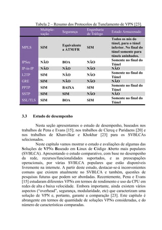 Tabela 2 – Resumo dos Protocolos de Tunelamento de VPN [23].
Multiple-
xação
Segurança
Engenharia
de Tráfego
Estado Armazenado
MPLS SIM
Equivalente
a ATM/FR
SIM
Todos os nós do
túnel, para o túnel
inferior. No final do
túnel somente para
túneis aninhados.
IPSec NÃO BOA NÃO
Somente no final do
Túnel
IP-in-IP NÃO NÃO NÃO NÃO
L2TP SIM NÃO NÃO
Somente no final do
Túnel
GRE SIM NÃO NÃO NÃO
PPTP SIM BAIXA SIM
Somente no final do
Túnel
SSTP SIM SIM NÃO NÃO
SSL/TLS SIM BOA SIM
Somente no final do
Túnel
3.3 Estudo de desempenho
Nesta seção apresentamos o estudo de desempenho, baseados nos
trabalhos de Pena e Evans [15]; nos trabalhos de Clercq e Paridaens [20] e
nos trabalhos de Khanvilkar e Khokhar [23] para os SVBLCAs
selecionados.
Neste capítulo vamos mostrar o estudo e avaliações de algumas das
Soluções de VPNs Baseado em Linux de Código Aberto mais populares
(SVBLCA). Apresentando o estudo comparativo, com base no desempenho
da rede, recursos/funcionalidades suportados, e as preocupações
operacionais, por várias SVBLCA populares que estão disponíveis
livremente na internete. A partir deste estudo, destacar-se-á inconvenientes
comuns que existem atualmente no SVBLCA e também, questões de
pesquisas futuras que podem ser abordadas. Recentemente, Pena e Evans
[15] estudaram diferentes VPNs em termos de rendimento e uso da CPU em
redes de alta e baixa velocidade. Embora importante, ainda existem vários
aspectos (“overhead”, segurança, modularidade, etc) que caracterizam uma
solução de VPN e, portanto, garante a comparação [23]. Este capítulo é
abrangente em termos de quantidade de soluções VPNs consideradas, e do
número de características comparadas.
 