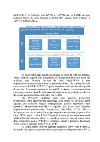 (SSLv3/TLSv1). Stunnel, AmritaVPN e LinVPN são os SVBLCAs que
utilizam SSL/TLS, com Stunnel e AmritaVPN usando SSLv3/TLSv1 e
LinVPN usando SSLv2.
Figura 4 - Agrupamento de VPN por protocolo de segurança [23].
IP Secure (IPSec) estende a segurança no nível de rede. No entanto,
IPSec também suporta um mecanismo de encapsulamento que pode ser
utilizado para fornecer serviços de VPN. FreeS/WAN é uma
implementação baseada em Linux do protocolo IPSec. Ele consiste de dois
componentes; KLIPS e PLUTO. O primeiro oferece serviços de criptografia
de pacotes IP e é construído como um módulo do kernel, enquanto o último
é um programa em nível de aplicativo utilizado para a negociação de chaves
de sessão, posteriormente, utilizados por KLIPS.
Os SVBLCAs restantes usam seus próprios protocolos
proprietários para proporcionar segurança. Este grupo foi dividido entre
aqueles que utilizam funções criptográficas padrão exportados pelo
OpenSSL (Proprietary/OpenSSL) e aqueles que usam suas próprias
implementações proprietárias (Proprietary). OpenVPN, VTUN, Tinc e
Yavipin pertencem ao primeiro grupo, enquanto o segundo grupo contém
Cipe, PPTP, Vpnd, Htun e L2tpd. Enquanto Vtun pode ser usado com duas
VNIs diferentes (tun/tap driver e pseudo-terminais), consideramos estes
dois organismos como SVBLCAs separados, sendo o primeiro designado
como Vtun e o segundo como VTUN_PPP.
A tabela abaixo fornece detalhes adicionais sobre cada SVBLCA
incluindo links para as receitas passo-a-passo para configurar uma VPN. A
 