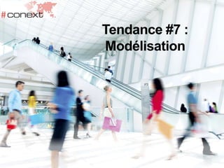 Tendance #7 :
Modélisation
 