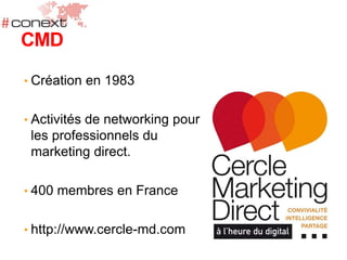 • Création en 1983
• Activités de networking pour
les professionnels du
marketing direct.
• 400 membres en France
• http://www.cercle-md.com
CMD
 