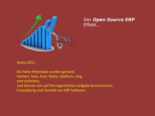 Status 2011
Die Ratio-Potentiale wurden genutzt.
Herbert, Sven, Kurt, Maria, Wolfram, Jörg,
sind zufrieden,
und können sich auf Ihre eigentlichen Aufgabe konzentrieren:
Entwicklung und Vertrieb von ERP Software.
 