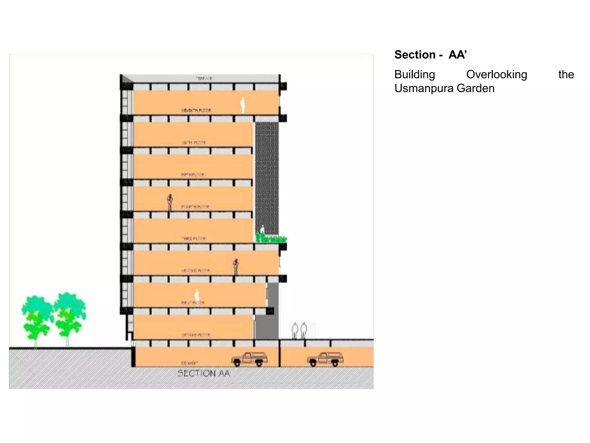 Section - AA’
Building
Overlooking
Usmanpura Garden

the

 