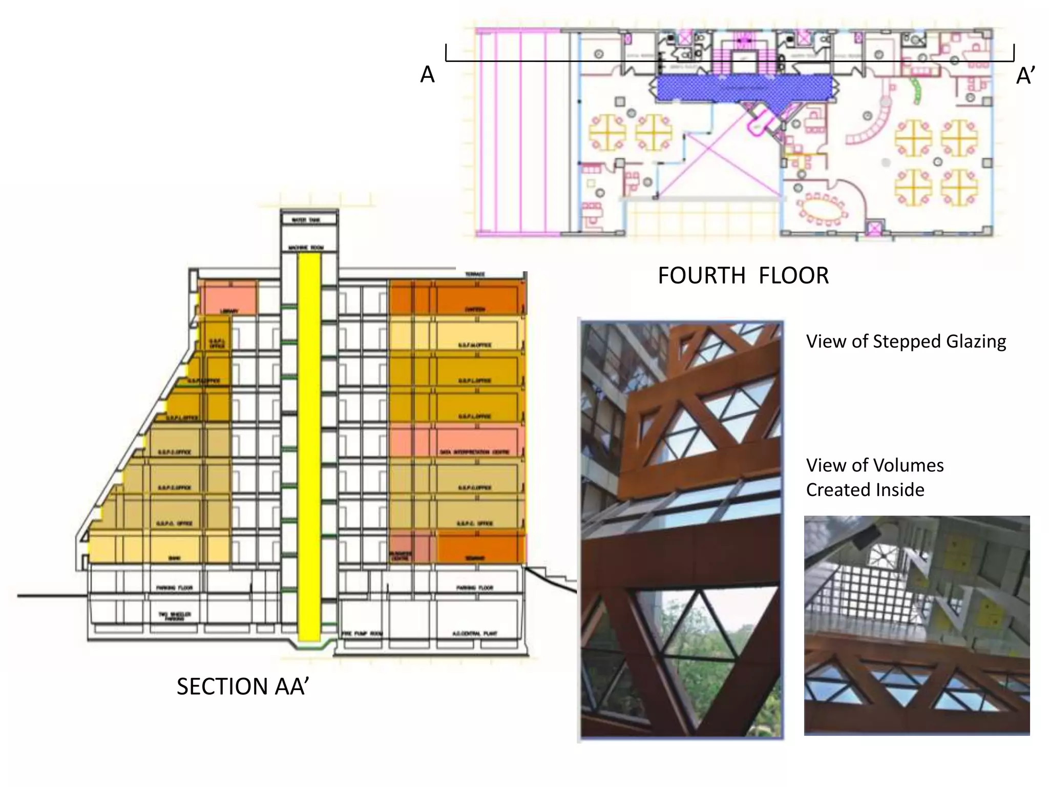 A

A’

FOURTH FLOOR
View of Stepped Glazing

View of Volumes
Created Inside

SECTION AA’

 