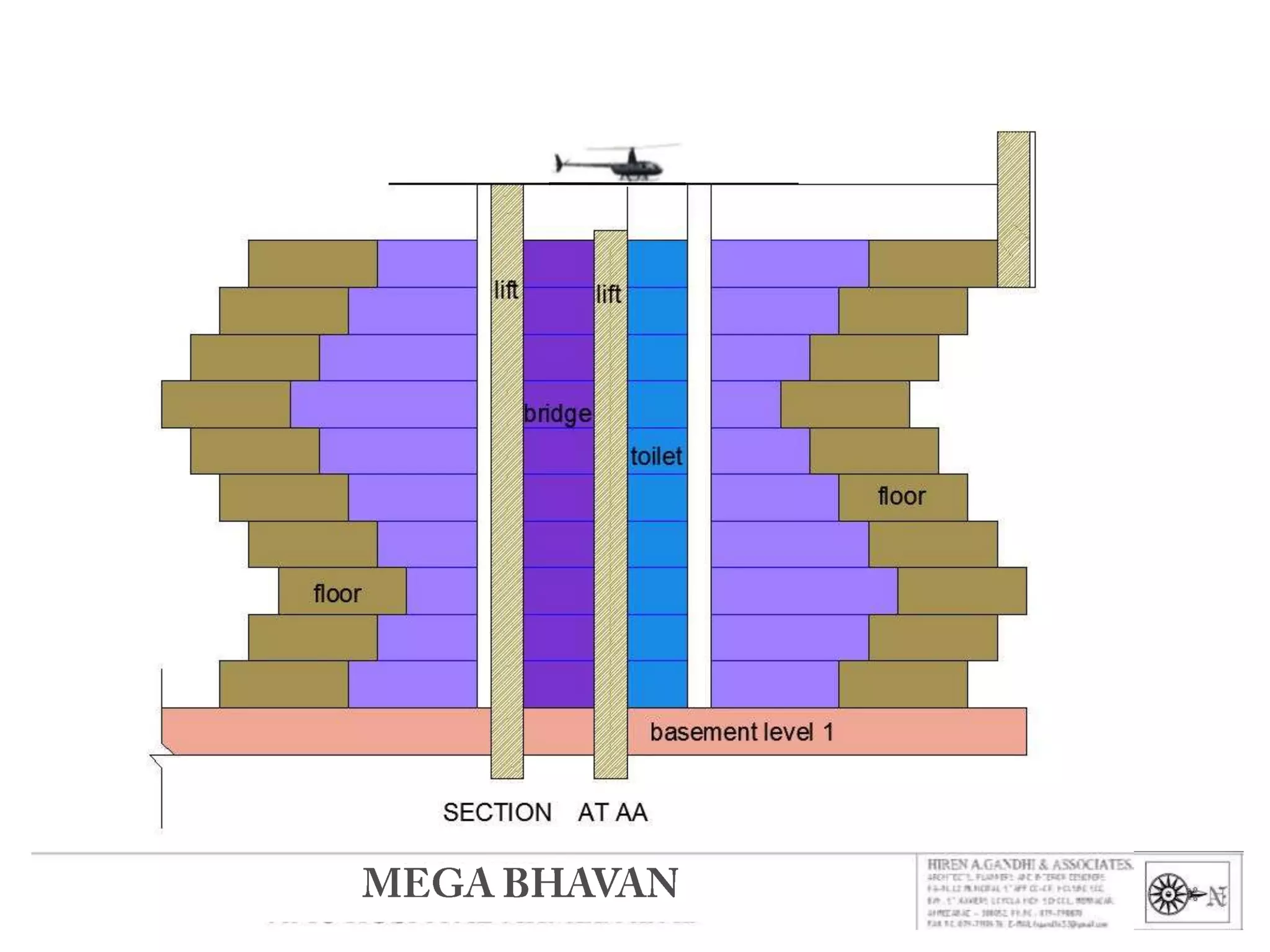 Hiren Gandhi's Presentation in #MultiCulti2014 Event