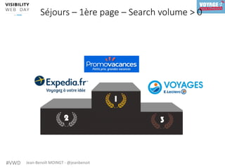 #VWD	 Jean-Benoît	MOINGT	-	@jeanbenoit	
Séjours – 1ère page – Search volume > 0
 