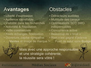 AvantagesObstacles Liberté d’expression