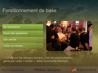 Visibilité dans les recherches