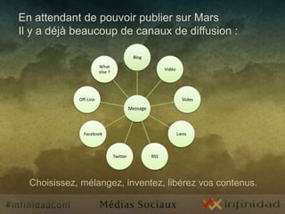 Ouverture, capital sympathie