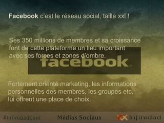  Détracteurs audibles