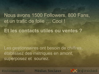 Optimisations SEO SMO indispensablesConcurrence active 