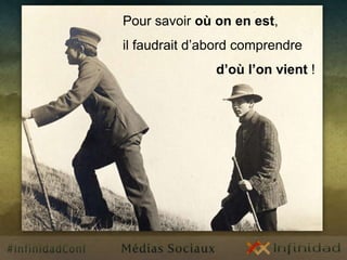 Pour savoir où on en est, il faudrait d’abord comprendre                          d’où l’on vient !