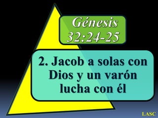 CONF. JACOB LUCHA POR LA BENDICION DE DIOS EN PENIEL. GENESIS 32;22-32 ...