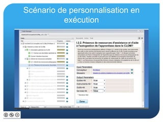 Scénario de personnalisation en
exécution
 