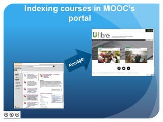 Indexing courses in MOOC’s
portal
 
