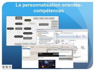 La personnalisation orientée-
compétences
 