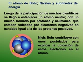 Luego de la participación de muchos científicos
se llegó a establecer un átomo neutro; con un
núcleo formado por protones y neutrones, que
estaban rodeados por electrones negativos en
cantidad igual a la de los protones positivos.
Niels Bohr contribuyó con
unos postulados para
explicar la ubicación de
estos electrones en el
átomo.
El átomo de Bohr; Niveles y subniveles de
energía
 