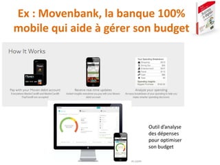 Emmanuel Fraysse – ef@digilian.com
Ex : Movenbank, la banque 100%
mobile qui aide à gérer son budget
Outil d’analyse
des d...