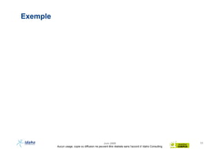 Atelier Flash Code barres 2D : présentation et applications métiers