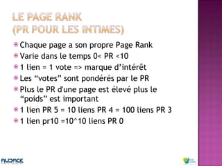 Chaque page a son propre Page Rank Varie dans le temps 0< PR <10 1 lien = 1 vote => marque d’intérêt Les “votes” sont pondérés par le PR Plus le PR d'une page est élevé plus le “poids” est important 1 lien PR 5 = 10 liens PR 4 = 100 liens PR 3 1 lien pr10 =10^10 liens PR 0 