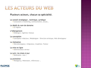 Plusieurs acteurs, chacun sa spécialité.  Le conseil stratégique , technique, juridique Consultants e-marketing, communication, avocat… Le dépôt du nom de domaine Le régistar L’hébergement Hébergeur, ingénieur réseaux  La conception Concepteur rédacteur, Webdesigner - Direction artistique, Web développeur La réalisation Web développeur, Intégrateur, Graphiste, Testeur La mise en ligne Administrateur serveur Le suivi, les mises à jour Webmaster, vous … La promotion Webagency, Webmaster, référenceur …  