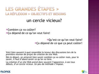 un cercle vicieux?   Combien ça va coûter? Ça dépend de ce qu’on veut faire! Qu’est-ce qu’on veut faire? Ça dépend de ce que ça peut coûter! Voici bien souvent à quoi ressemble la teneur des discussions lors de la première réunion de projet de création de site Web. Dès le départ, on aimerait bien savoir combien ça va coûter mais, pour le savoir, il faut d’abord savoir ce qu’on va faire.  La création d’un site Web prend donc souvent l’apparence, à ses tous débuts, d’un cercle vicieux. Un peu de méthode s’impose. 
