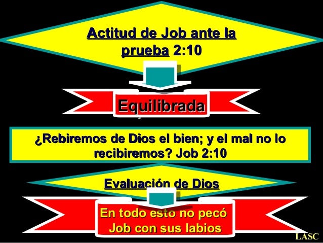 Resultado de imagen para Job 2:1-10
