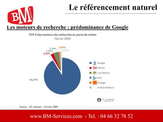 Les moteurs de recherche : prédominance de Google
www.BM-Services.com - Tel. : 04 66 32 78 52
Source : AT internet – Février 2009
Le référencement naturel
 