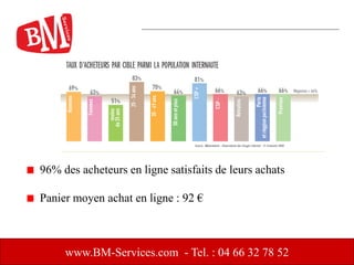 www.BM-Services.com - Tel. : 04 66 32 78 52
96% des acheteurs en ligne satisfaits de leurs achats
Panier moyen achat en ligne : 92 €
 