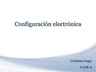 11
UAM-A
Cristina Iuga
Configuración electrónica
 