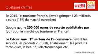 Quelques chiffres
En 2015, l’e-tourisme français devrait grimper à 23 milliards
d’euros (18% du marché européen)
Google gagne 200 000 euros de recette publicitaire par
jour pour le marché du tourisme en France !
Le E-tourisme : 1er secteur de l’e-commerce devant les
services, les produits culturels, l’habillement, les produits
techniques, la beauté, l’électroménager, etc.
Source : PhoCusWright
 