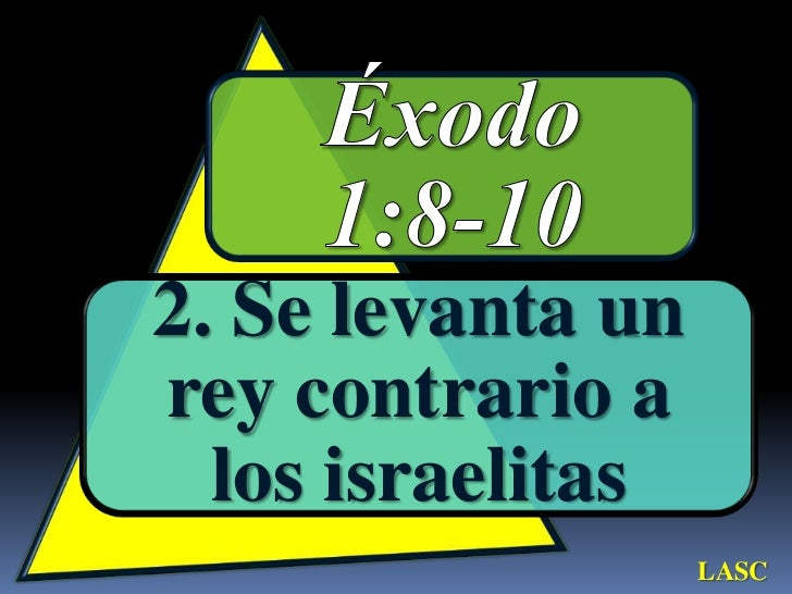 Exodo Cap 1