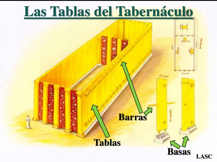 CONF. EXODO 26137. (EX. No. 26). EL TABERNACULO Y SU ESTRUCTURA