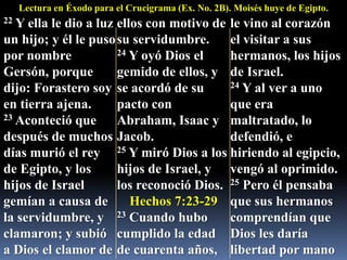 Lectura en Éxodo para el Crucigrama (Ex. No. 2B). Moisés huye de Egipto.22 Y ella le dio a luz un hijo; y él le puso por nombre Gersón, porque dijo: Forastero soy en tierra ajena. 23 Aconteció que después de muchos días murió el rey de Egipto, y los hijos de Israel gemían a causa de la servidumbre, y clamaron; y subió a Dios el clamor de ellos con motivo de su servidumbre. 24 Y oyó Dios el gemido de ellos, y se acordó de su pacto con Abraham, Isaac y Jacob. 25 Y miró Dios a los hijos de Israel, y los reconoció Dios. Hechos 7:23-2923 Cuando hubo cumplido la edad de cuarenta años, le vino al corazón el visitar a sus hermanos, los hijos de Israel. 24 Y al ver a uno que era maltratado, lo defendió, e hiriendo al egipcio, vengó al oprimido. 25 Pero él pensaba que sus hermanos comprendían que Dios les daría libertad por mano