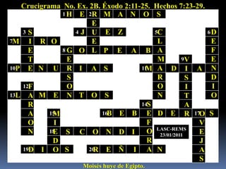 Crucigrama  No. Ex. 2B. Éxodo 2:11-25.  Hechos 7:23-29. REUEL  H    E          M    A    N    O    S     J           E    ZSIETECLAMARONDEFENDIO  M           R   O  O          P     E     A     BGERSONVISITAR  P          N     U           I     A    S  M          D           AFARAON  L          M    E           T    O    SSEFORA  B    E    B           D    E                  SMIEDOOVEJASLASC-REMS   23/01/2011   S     C    O    N    D    I      D    I           S  R    E    Ñ    I           NMoisés huye de Egipto.