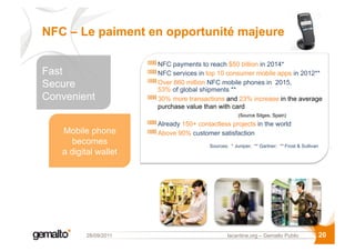 NFC – Le paiment en opportunité majeure

                       !  NFC payments to reach $50 billion in 2014*
Fast        ...