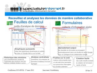 Conférence CCI-ISTIA 17 mars 2011 Jean marc Urrutibehety 10 Sur 15
Receuillez et analysez les données de manière collaborative
Publiez sur le web
insérez votre enquête dans
un site web pour permettre
aux personnes interrogées
d'y accéder aisément
Création facile
des outils intuitifs rendent
la création de formulaire
rapide et facile
Spreadsheet output
les résultats du formulaire se propagent
automatiquement dans une feuille de calcul Google
pour un partage et une collaboration simple
Formulaires
collecte d'information aisée
Analyse centralisée
maintenez vos analyses de
données et tableaux de bord
partagés
Graphiques puissants
créez des graphiques dynamiques et publiez-
les dans un Google Site ou sur le Web
Historique des révisions
une compréhension simple de
l'historique des révisions rend les
éditions multiples faciles à suivre
Feuilles de calcul
outils d'analyse de données
partagés
 