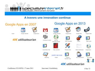 Conférence CCI-ISTIA 17 mars 2011 Jean marc Urrutibehety 4 Sur 15
A travers une innovation continue
Gmail Google DocsGoogle Calendar
Offline
Postini
Sites Templates
Sync for
Microsoft Outlook
Google Sync
Apps Script
Connector for BES
Voice/Video Chat Data Liberation Directory Sync
Reporting
Gmail
Status Dashboard
Google Apps en 2013
Google Calendar Google Docs Google Video
Gmail &
Calendar Labs
SSL Enforcement Out of Beta
 40€ utilisateur/an
Google Sites
40€ utilisateur/an
Google Apps en 2007
 