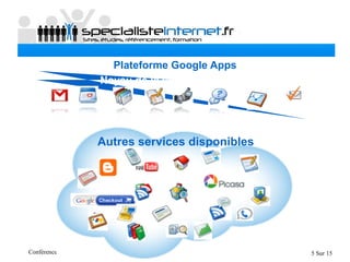 Conférence CCI-ISTIA 17 mars 2011 Jean marc Urrutibehety 5 Sur 15
Plateforme Google Apps
Noyau de la suite Google Apps
Autres services disponibles
 